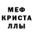Мефедрон кристаллы Zoran Antic
